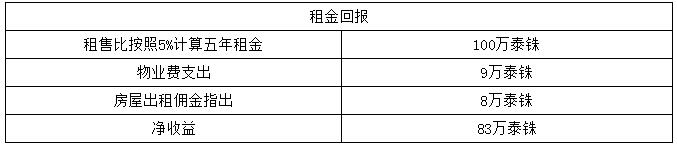 QQ截图20180223170037.jpg